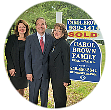 Navarre homes for sale, Pensacola homes for sale, Gulf Breeze, Holley By The Sea, Fort Walton Beach lots for sale, Navarre waterfront lots, Navarre beach waterfront land for sale